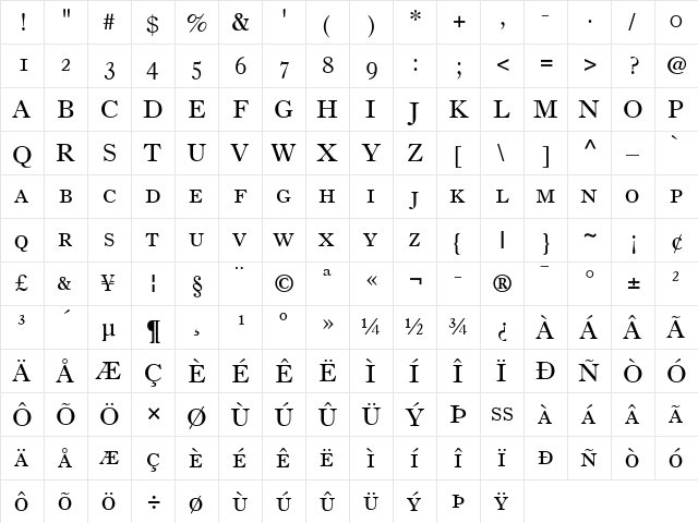 OldStyle 7 SC Regular  glyph index
