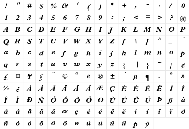 MPlantin-BoldItalic Regular  glyph index