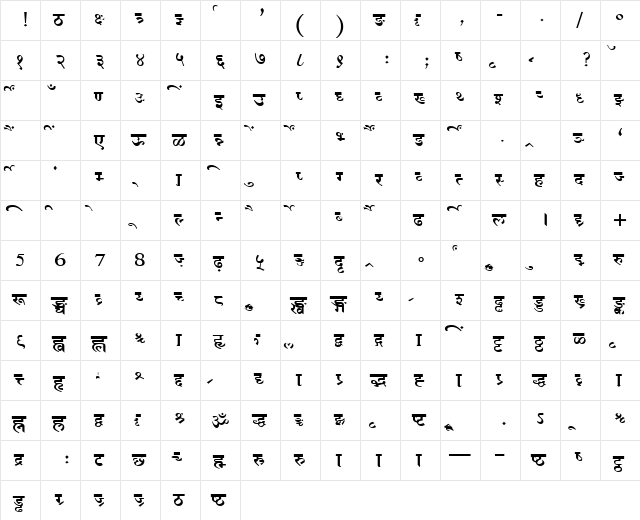 AkrutiDevMenaka Bold  glyph index