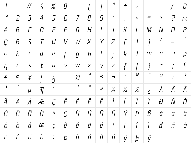 Fishmonger ML Italic  glyph index