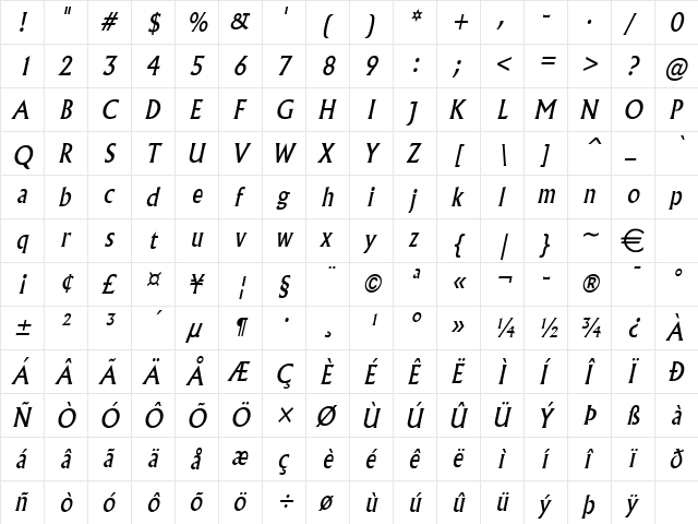 FlairCondensed Italic  glyph index