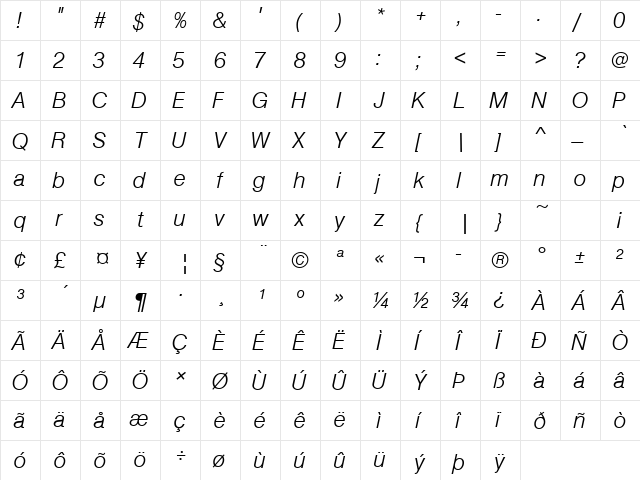 NimbusSanPLig Italic  glyph index