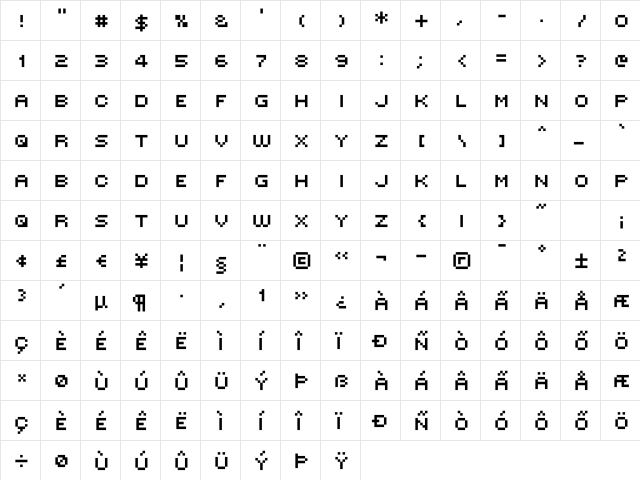 Mini 7 Tight Regular  glyph index