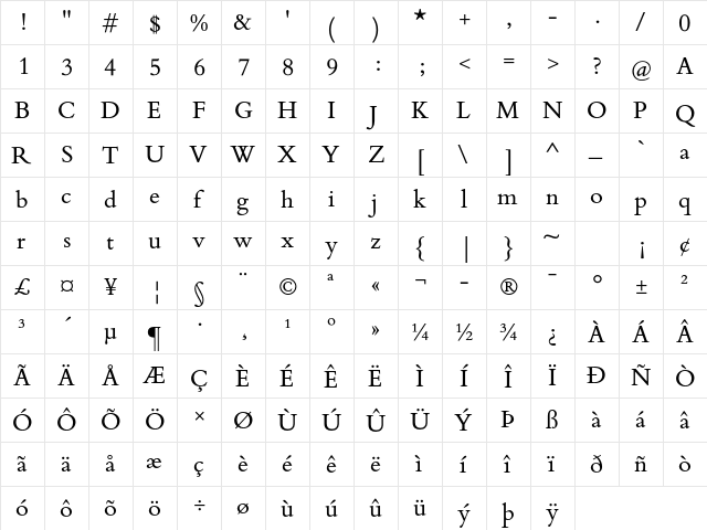 Bembo Book MT Pro Regular  glyph index