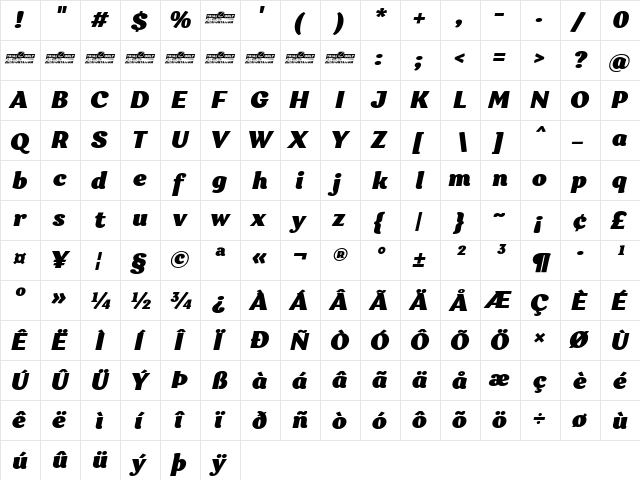 Garbata Trial Black Italic  glyph index