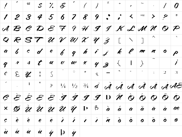 AmalieScriptSSK Regular  glyph index