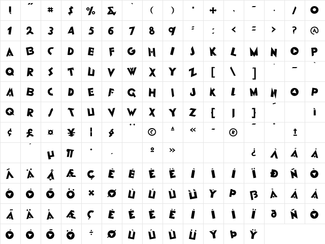 IlFuturismo Regular  glyph index