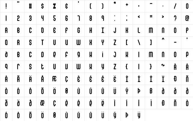 False Positive Round BRK Normal  glyph index