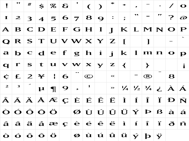 MatrixWide Roman  glyph index