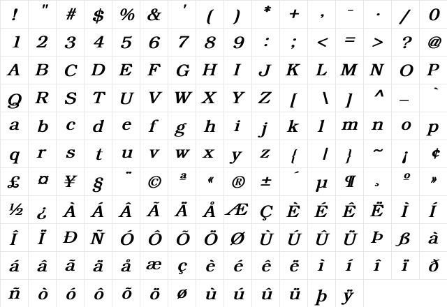 Alistair Bold Italic Bold Italic  glyph index