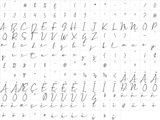 Coolesta Regular  glyph index