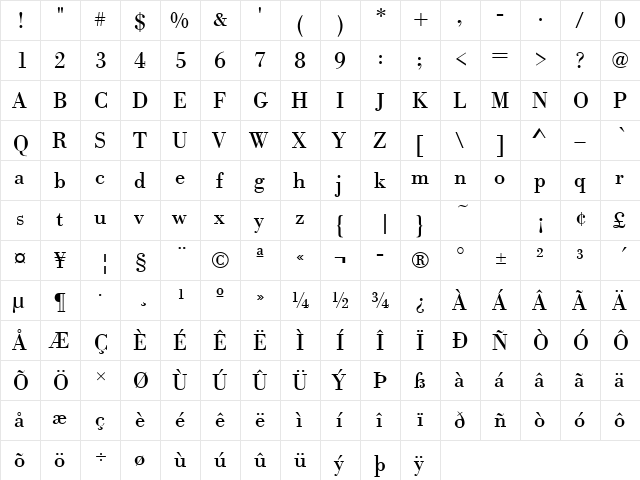BodoniIbmTReg Regular  glyph index