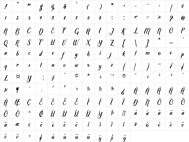 Mother love Regular  glyph index