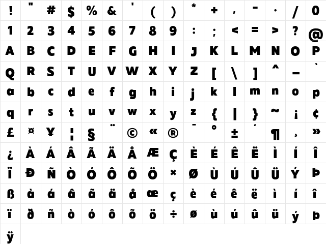 MADE Future X Black  glyph index