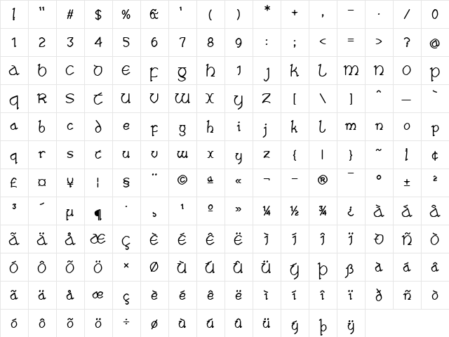 Taisean Regular  glyph index