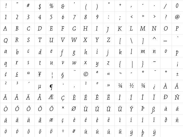 Kinesis Std Light Italic  glyph index