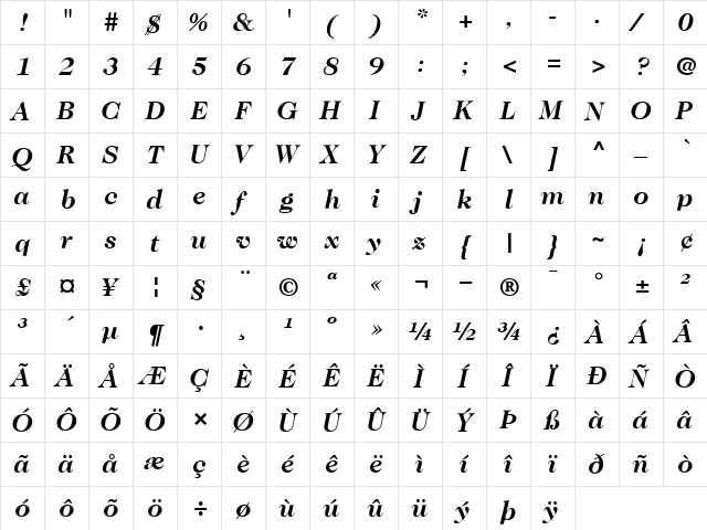 ITCCaslon224 BoldItalic  glyph index