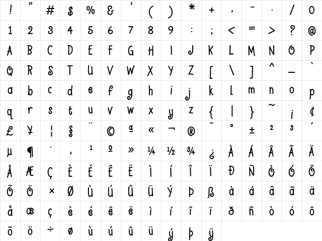 Hayseed Regular  glyph index