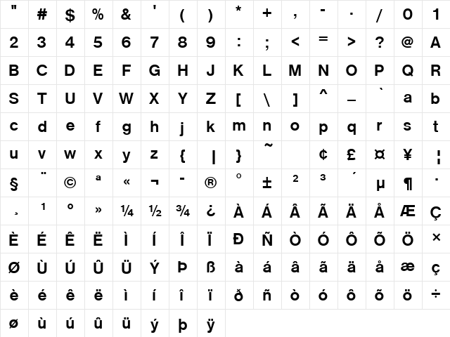 Nimbus Sans Becker P Bold  glyph index