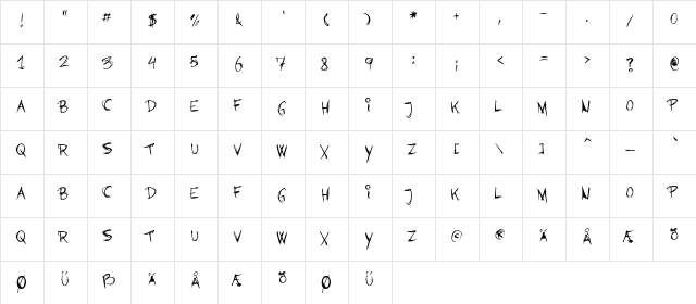 Barbies Jalous Sisters Regular  glyph index
