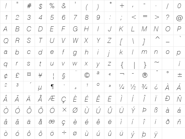 Swis721 Th BT Thin Italic  glyph index