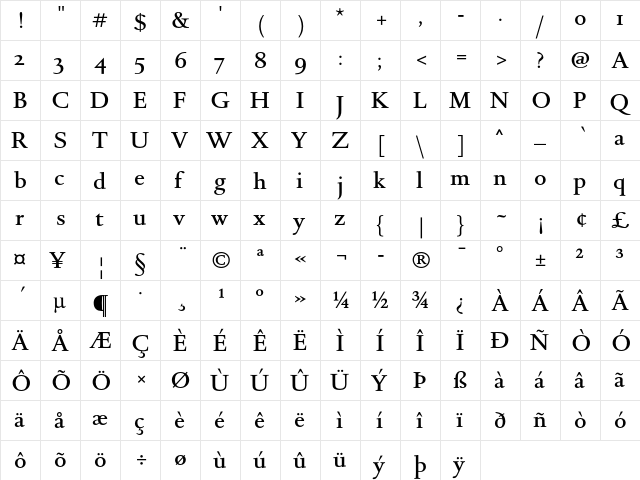 DTL Romulus ST Medium  glyph index