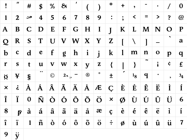 Economist101 Demi  glyph index