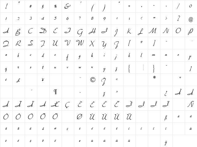 TraftonScriptHeavier GB2004  glyph index