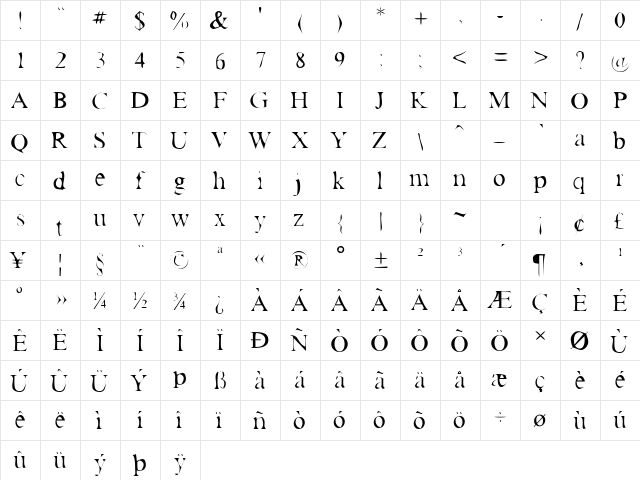 Antrace Roman  glyph index