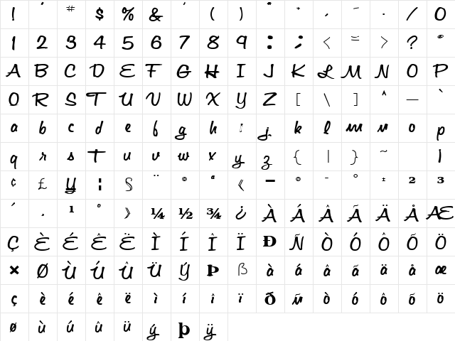 GraphLand40 Bold  glyph index
