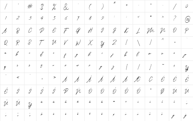 Ranuella Regular  glyph index
