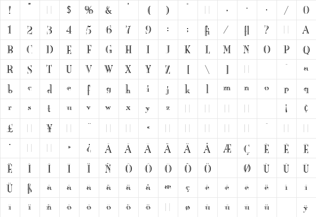 Burlington LET Plain  glyph index