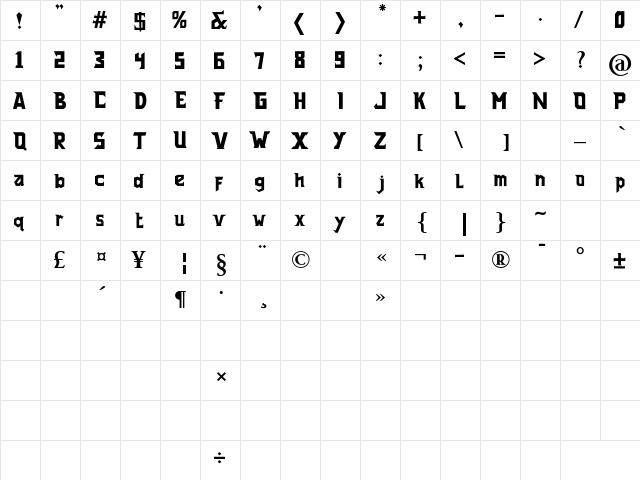 Forgotten Regular  glyph index