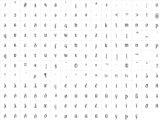 Leo Thin Normal  glyph index