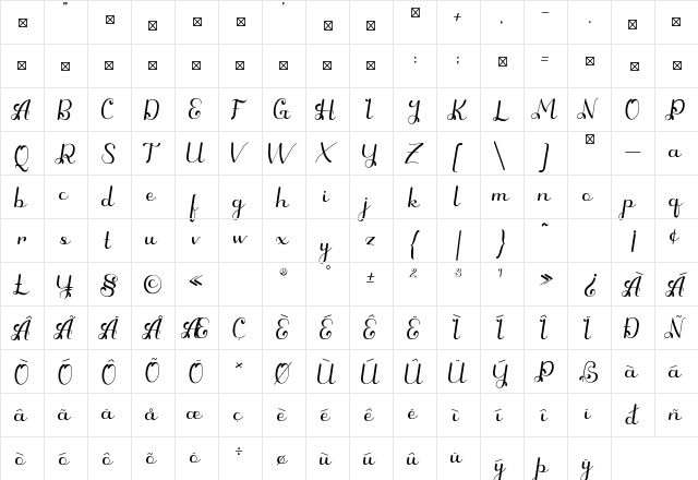 Armyta Regular  glyph index
