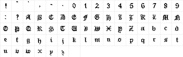 Pixeled English Font Regular  glyph index