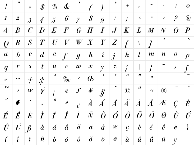 Didot HTF-M06-Medium-Ital  glyph index