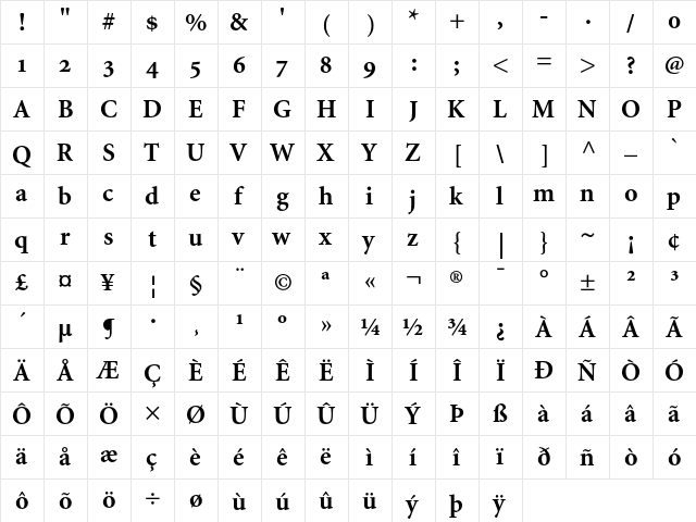 Minion Bold Oldstyle Figures  glyph index