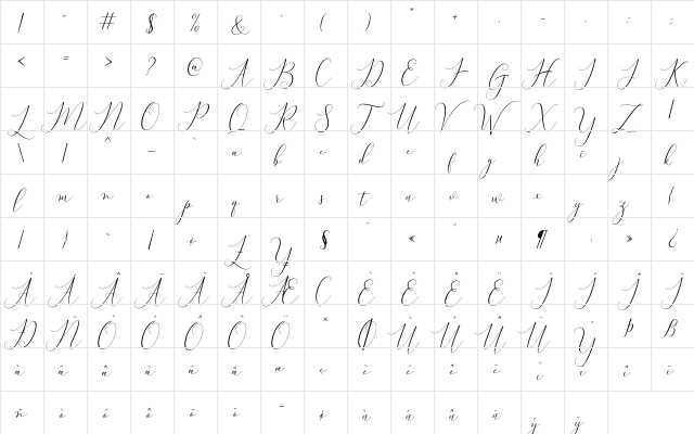 Bitthai Script Regular  glyph index
