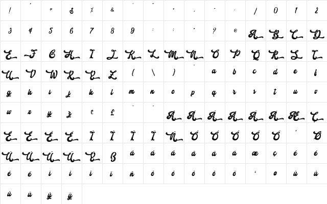 Antique Cherry - Personal Use Regular  glyph index