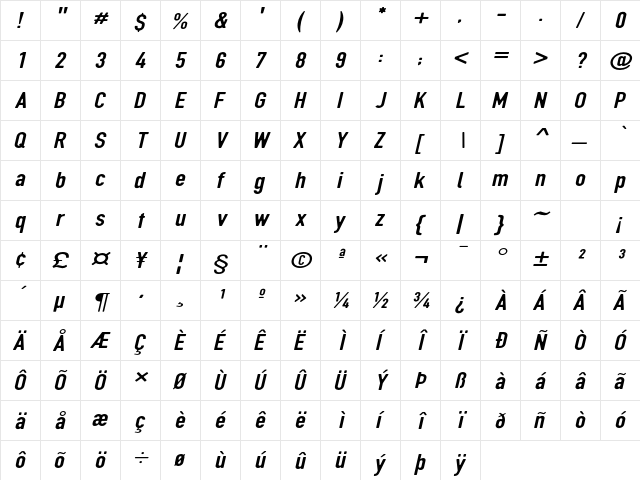 DIN Rundschrift BreitKursiv  glyph index