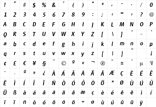 GlasgowSerial-Medium Italic  glyph index