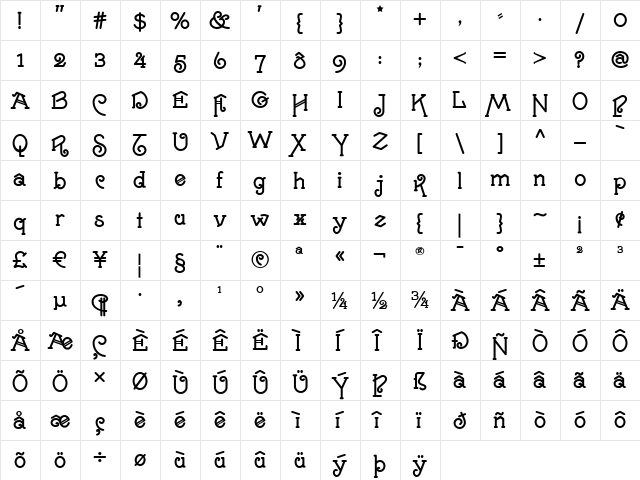 Helena Handbasket NF Regular  glyph index