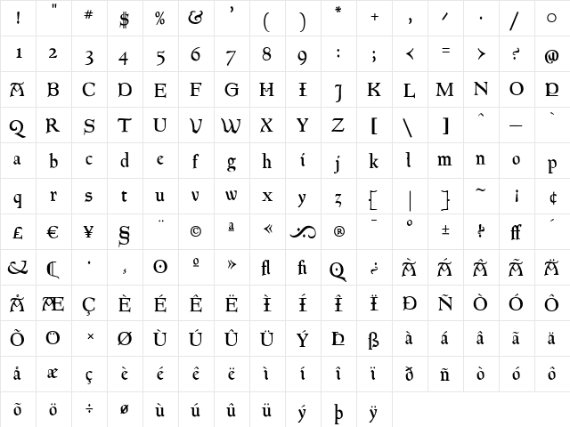 P22 Goudy Aries Aries  glyph index