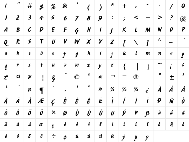 Ashley Script MT Regular  glyph index