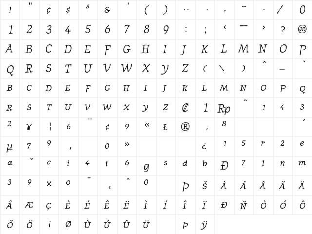 JournalSmallcaps RomanItalic  glyph index
