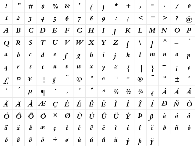 Bembo Bold Italic OsF  glyph index