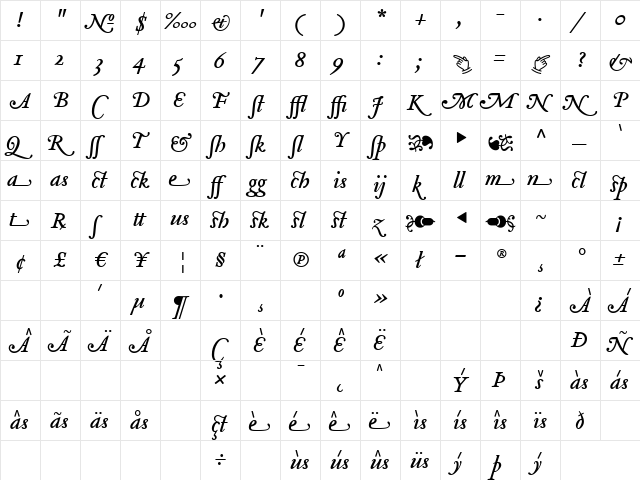 Tribute ItalicLigOne  glyph index