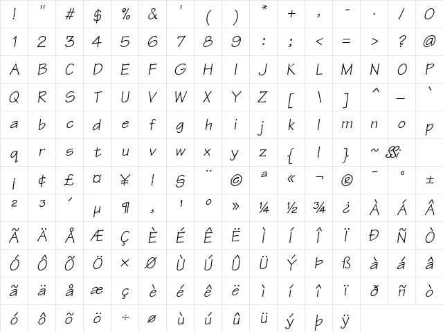 Manual SSi Italic  glyph index
