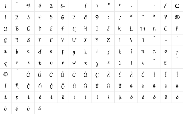BrownCow Regular  glyph index